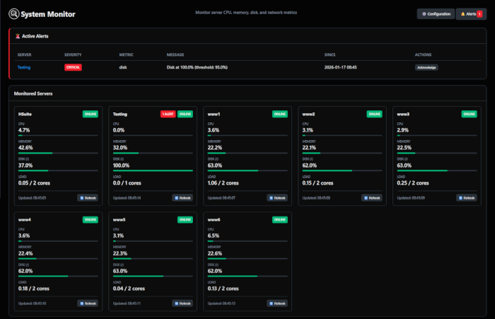 System Monitor Screenshot